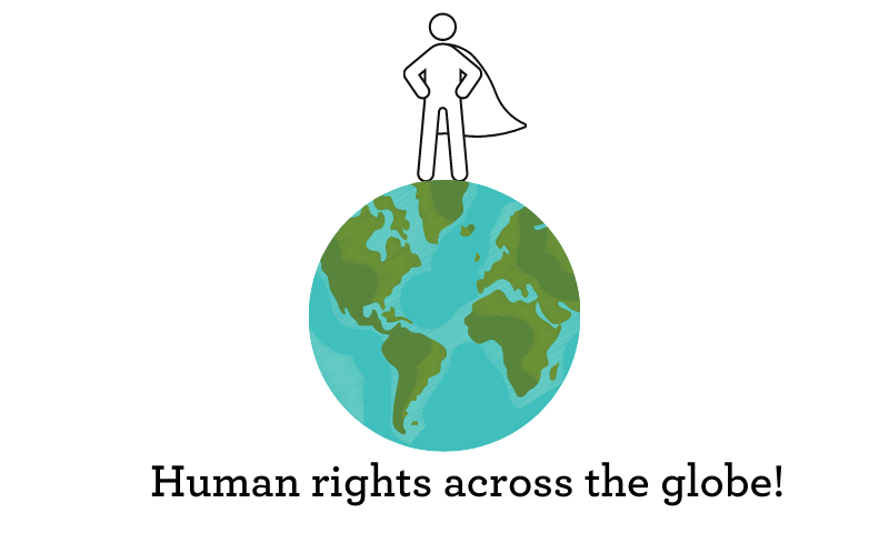 The title reads "Human rights across the globe" with a globe and a person with a cap stood on top of the globe