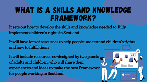 Blue background, image of three people working with paper on a large board, and text that says 'What is a Skills and Knowledge Framework? It sets out how to develop the skills and knowledge needed to fully implement children's rights in Scotland. It will have lots of resources to help people understand children's rights and how to fulfill them. It will include resources co-designed by two panels of adults and children, who will share their experiences and ideas to make the best Framework for people working in Scotland.