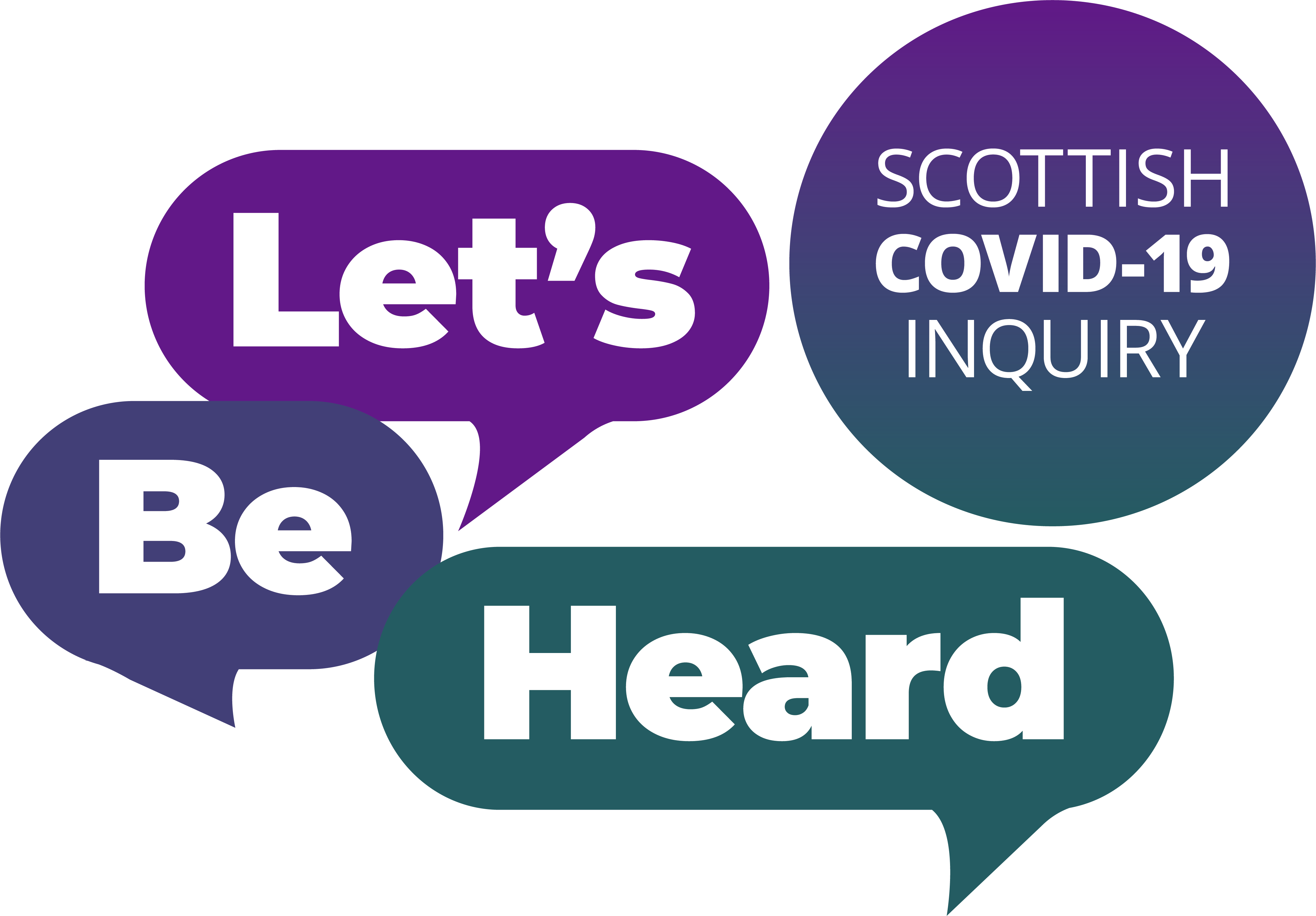 'lets be heard' Scottish COVID-19 Inquiry logo