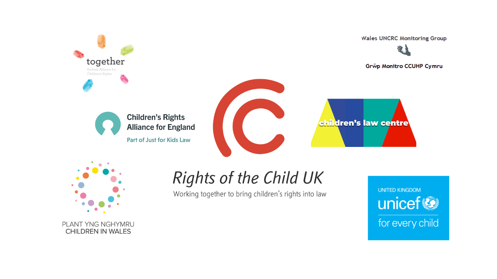 A collection of logo's from the ROCK Steering Group.